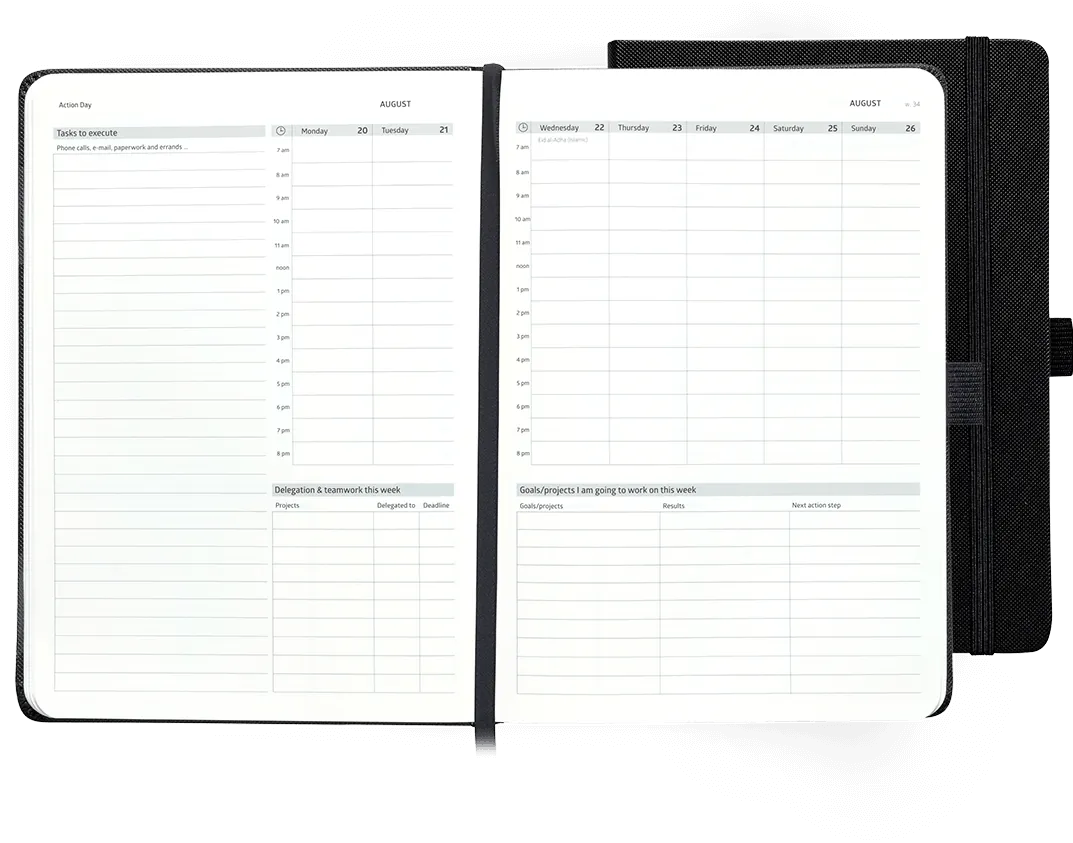 Yearly Planner weekly spread with the to-do list column